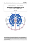 4. Mdulo de referencia para la coordinacin de grupos temticos a nivel nacional.